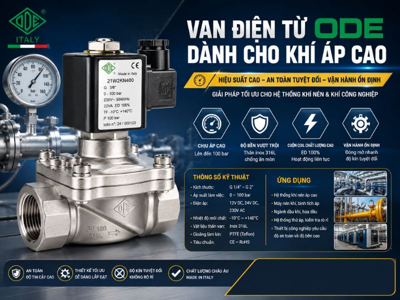 Van điện từ áp cao ode