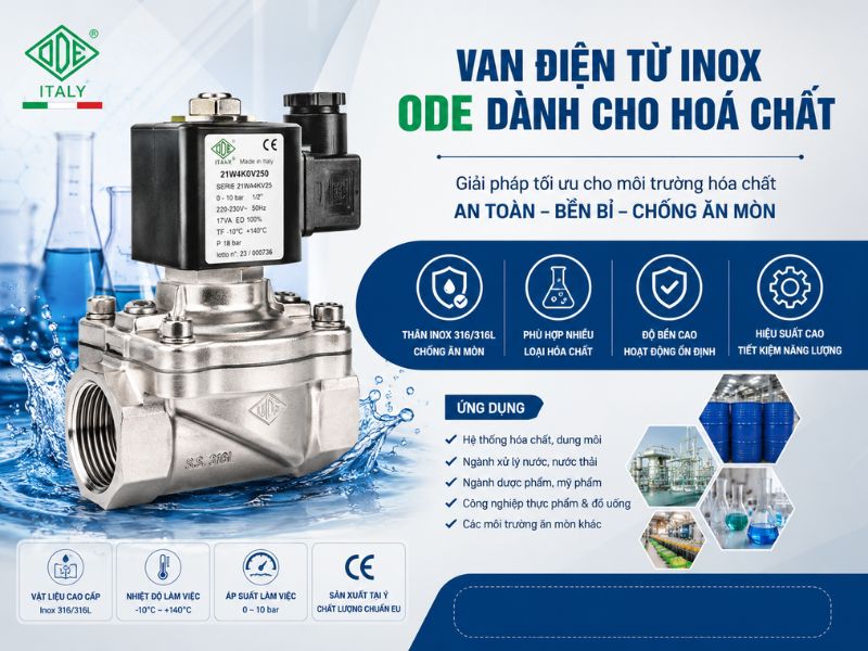 van điện từ hoá chất ode